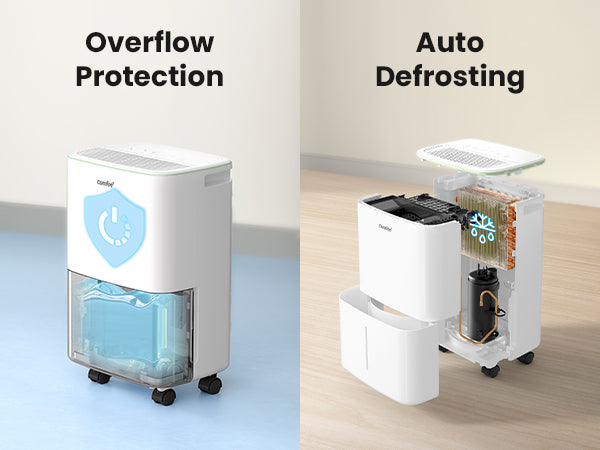 Aqua Dry 10L/DAY Dehumidifier for Home with 2.5L Water Tank