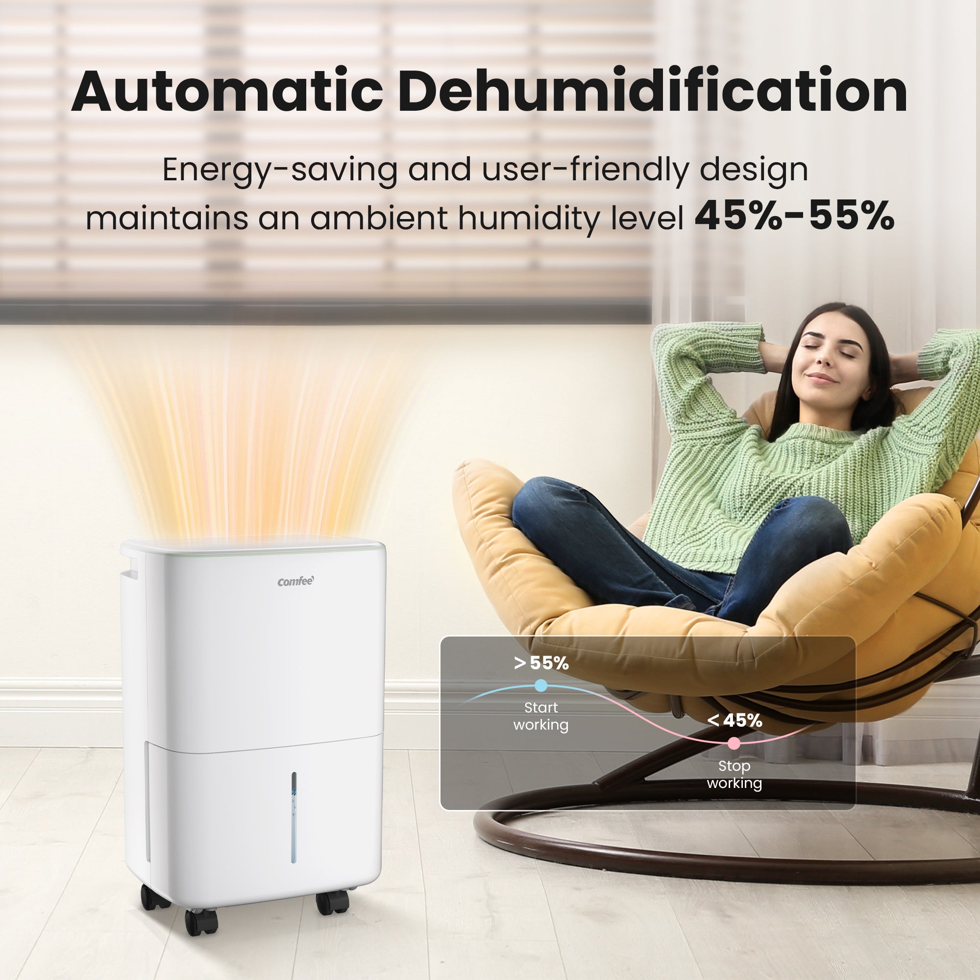 Aqua Dry 10L/DAY Dehumidifier for Home with 2.5L Water Tank