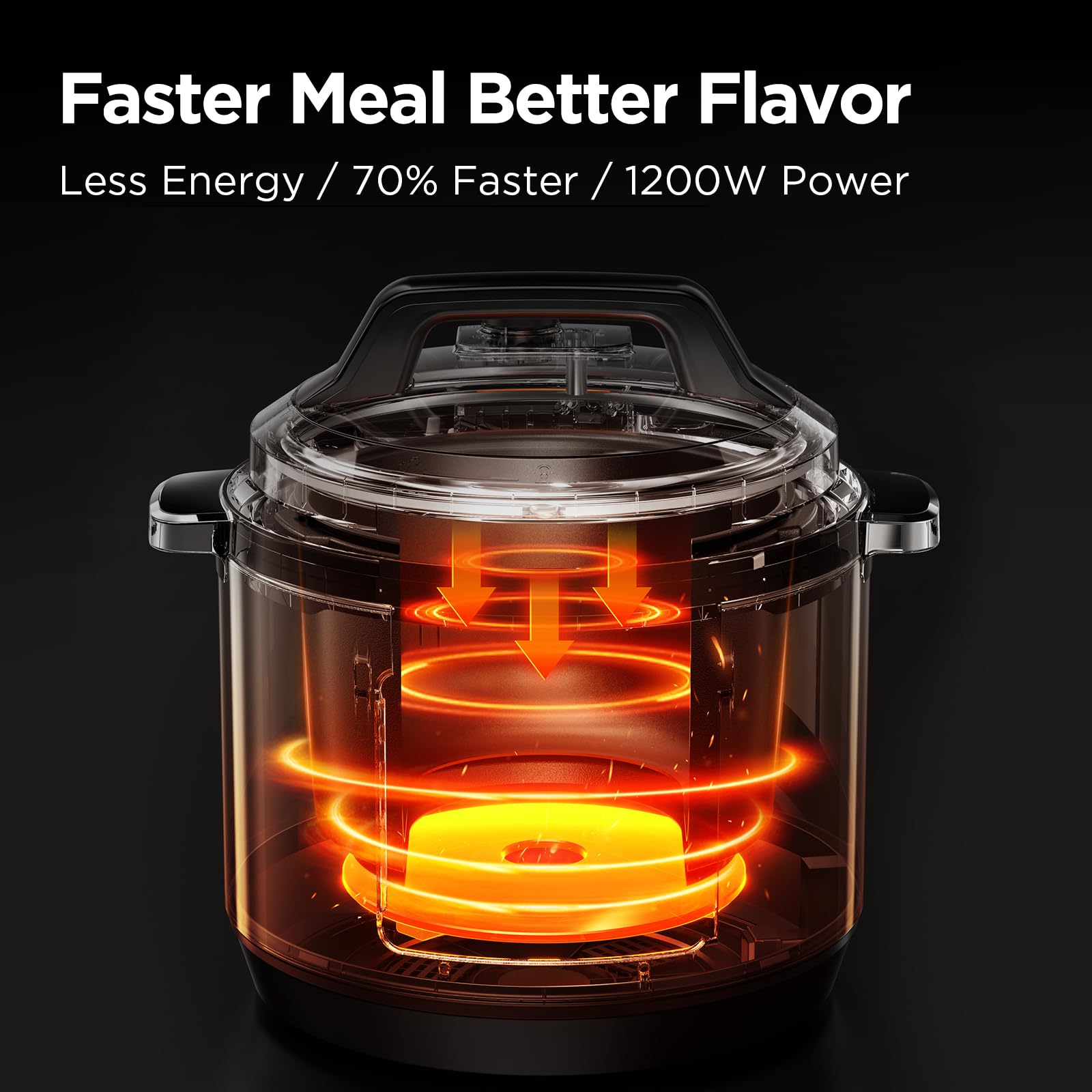 1200W Multi Function Pressure Cooker with 7.6L Stainless Steel Pot