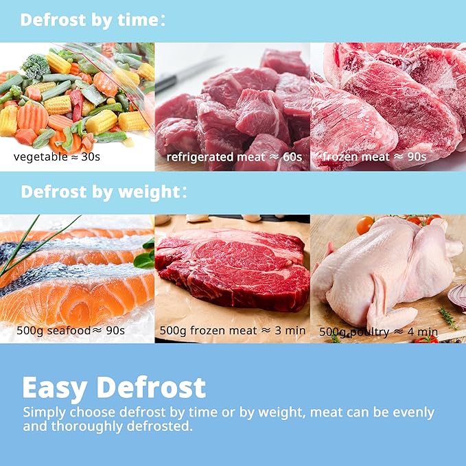 800W 20L Retro Red Microwave Oven with LED Display