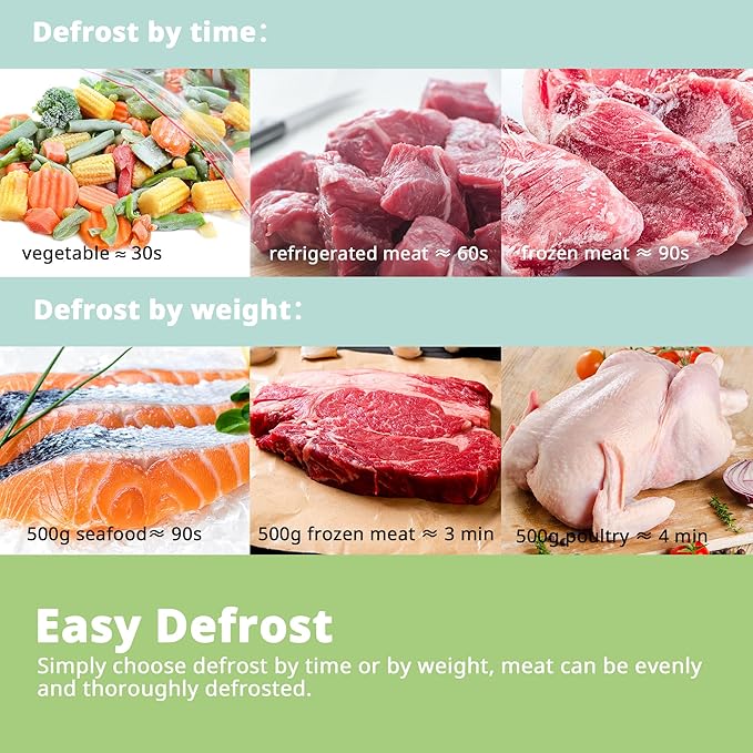 800W 20L Retro Pastel Green Microwave Oven with LED Display