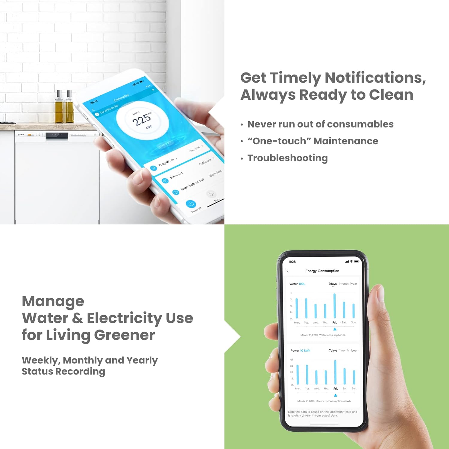 11L White Cloud Wash Freestanding Dishwasher